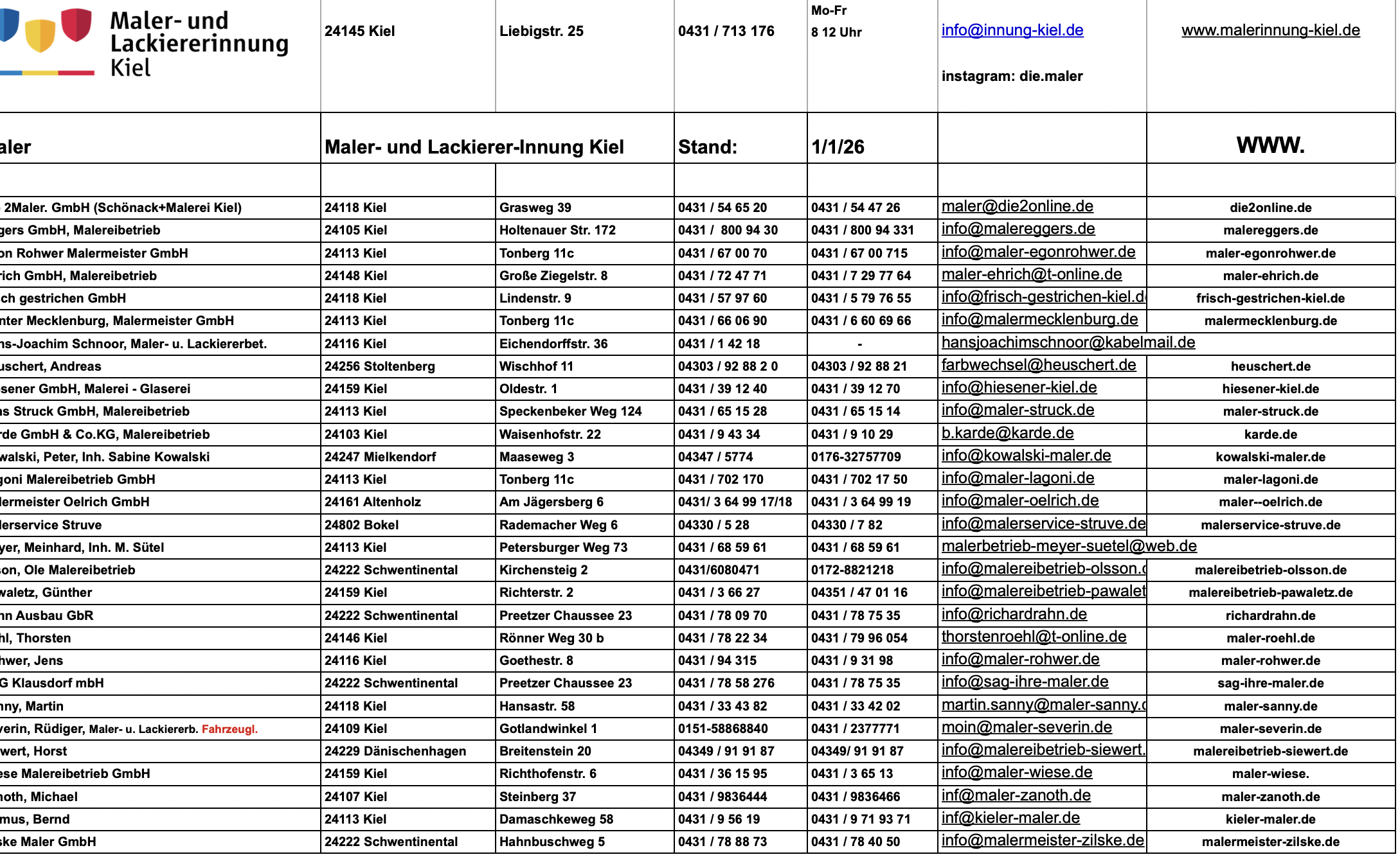 Screenshot Innugsmitglieder 2026